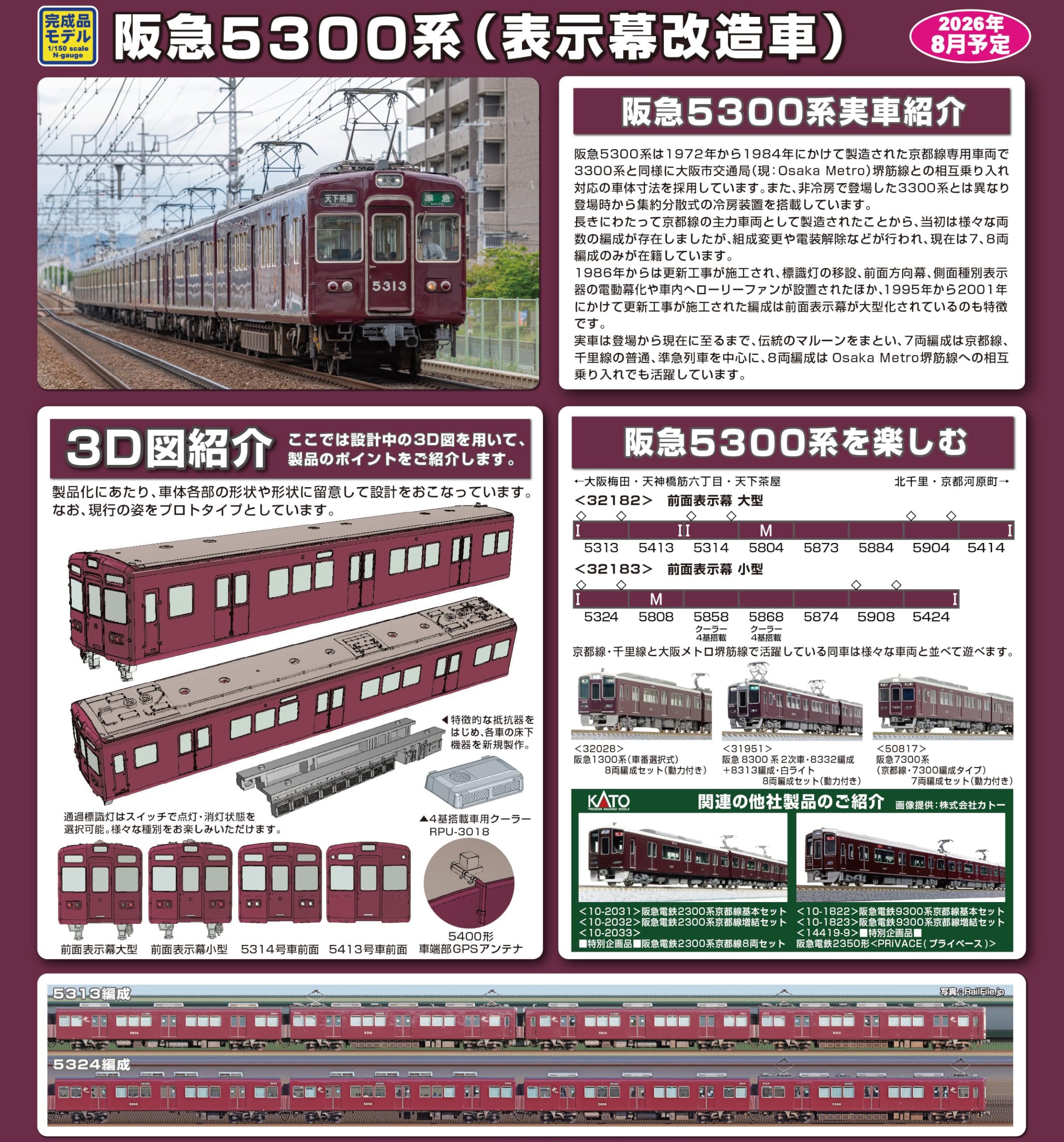 Amazon | グリーンマックス (Greenmax) Nゲージ 阪急5300系 (表示幕